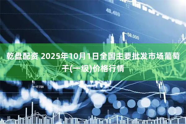 乾盘配资 2025年10月1日全国主要批发市场葡萄干(一级)价格行情